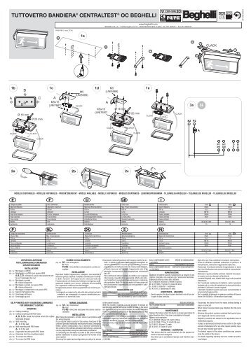 TUTTOVETRO BANDIERA® CENTRALTEST® OC BEGHELLI