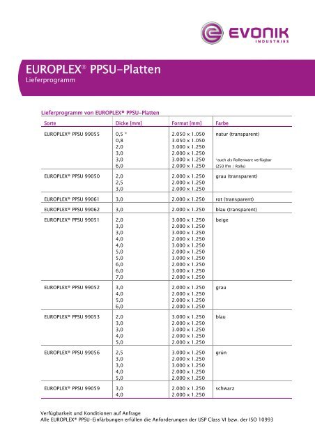 EUROPLEX® PPSU-Platten - Röhm (Schweiz)