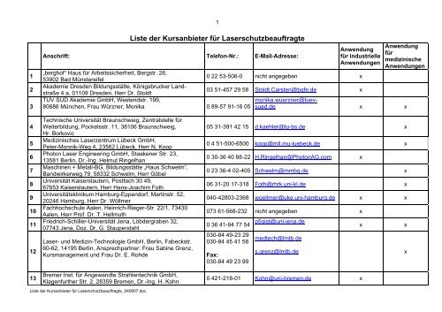 Liste der Kursanbieter für Laserschutzbeauftragte - Universität ...