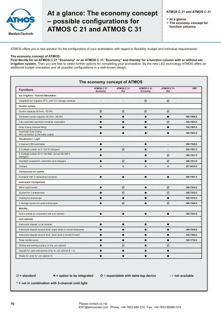 Options for ATMOS C 21 Economy and ATMOS C 31 Economy