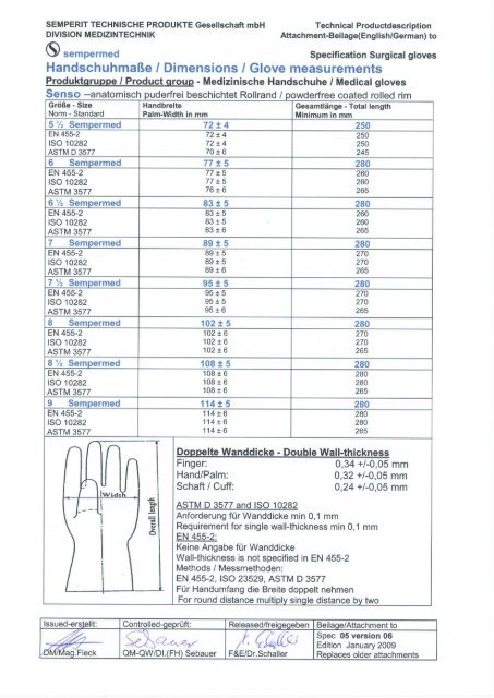 Surgical gloves semgermed Senso, powderfree - sterile - Polysem