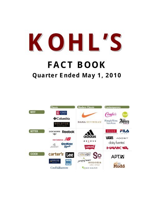 Kohl's Offered $9 Billion for Purchase, Recognizes Interest – Visual  Merchandising and Store Design