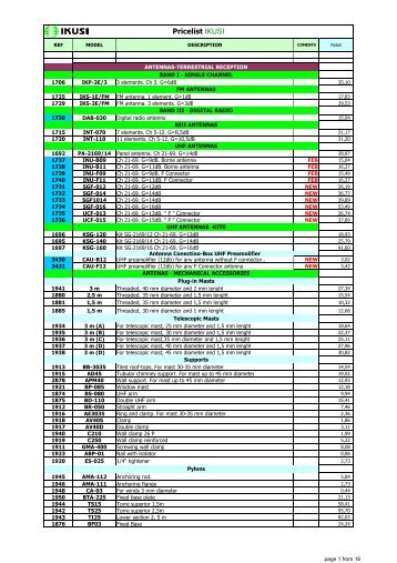 Pricelist IKUSI