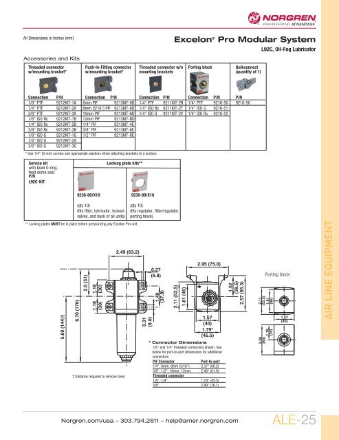 air line equipment - Norgren Pneumatics. Motion Control Equipment ...