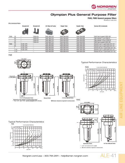 air line equipment - Norgren Pneumatics. Motion Control Equipment ...