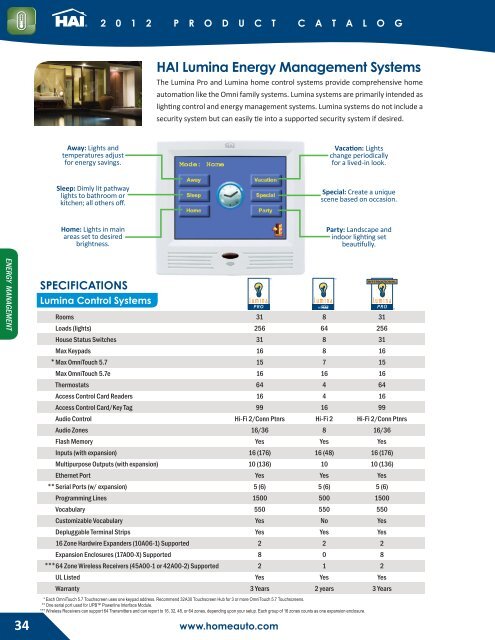 Download PDF - Home Automation, Inc