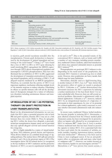 26 - World Journal of Gastroenterology