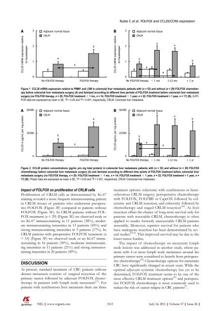 26 - World Journal of Gastroenterology