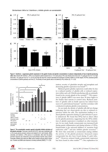 26 - World Journal of Gastroenterology