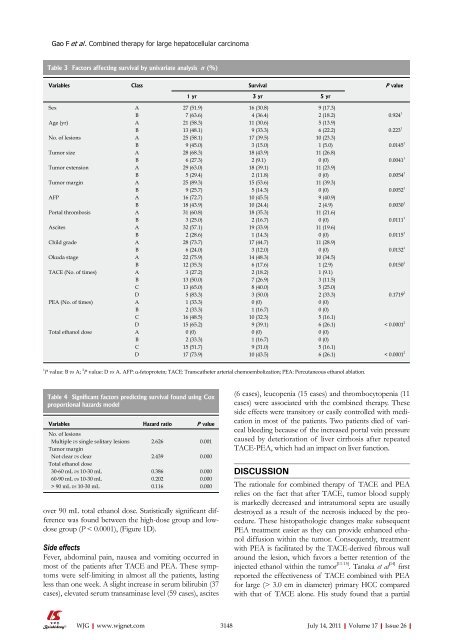 26 - World Journal of Gastroenterology