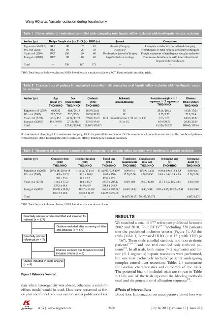 26 - World Journal of Gastroenterology