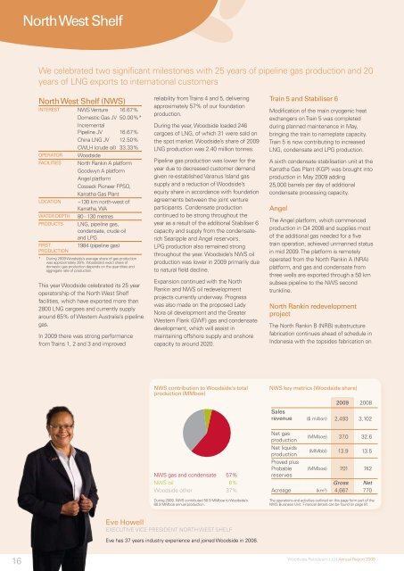 24.02.2010 annual report 2009.pdf - Woodside