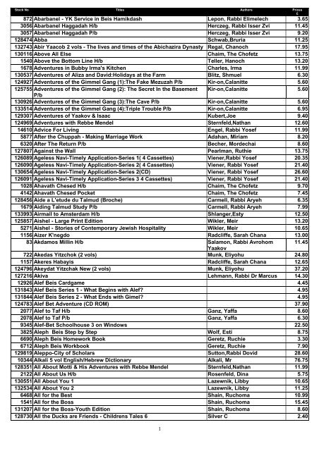 1 872 Abarbanel - YK Service in Beis Hamikdash ... - Lehmanns.co.uk