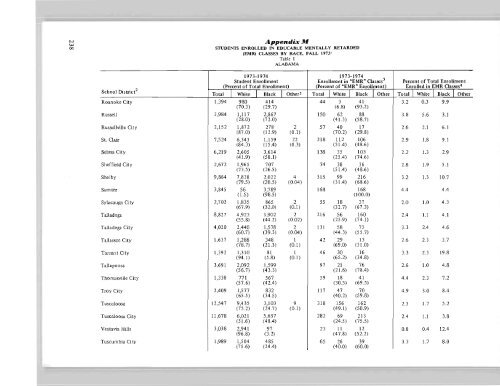 children out of school in america - University of Tennessee Digital ...