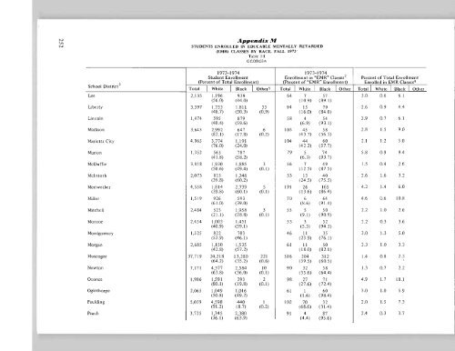 children out of school in america - University of Tennessee Digital ...