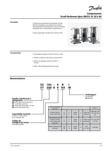 SZ 185 - 4 R     I SY 300 A 9 AA M - Danfoss