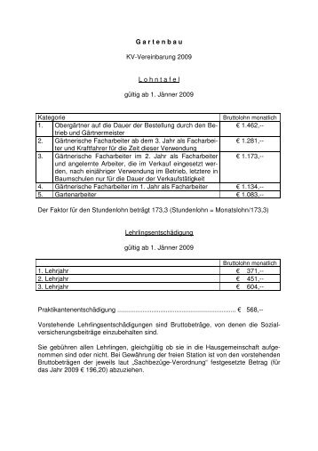 Lohntafel Gärtner Betriebe 2009