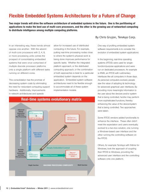 Embedded Intel® Solutions - Subscribe