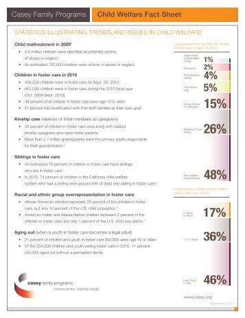 Casey Family Programs Child Welfare Fact Sheet