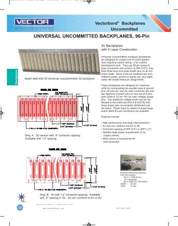 Universal Uncommitted Backplanes, 96-Pin - Vector Electronics