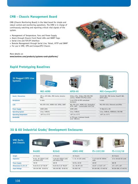 2012 Product Guide « - Kontron