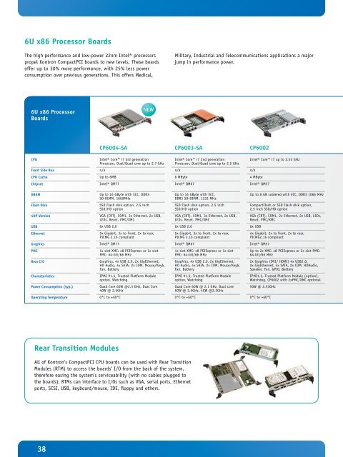 2012 Product Guide « - Kontron