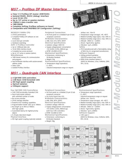 Embedded Solutions