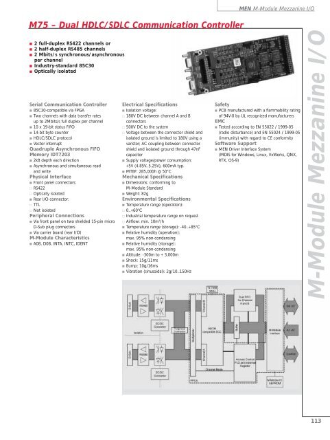 Embedded Solutions