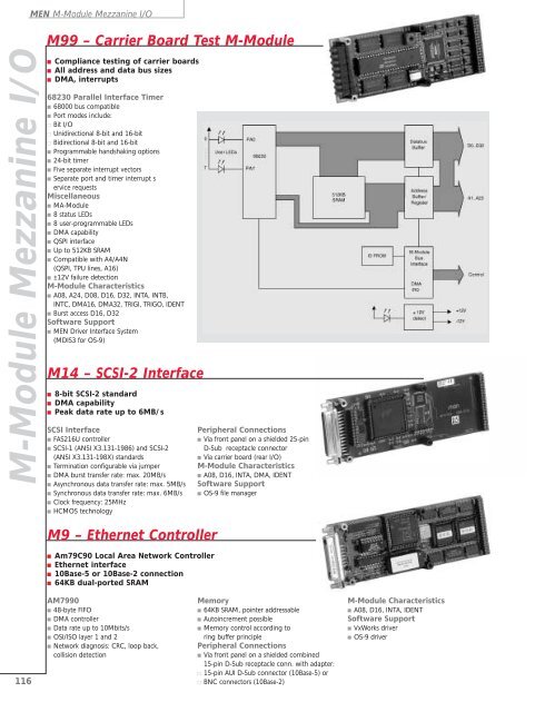 Embedded Solutions