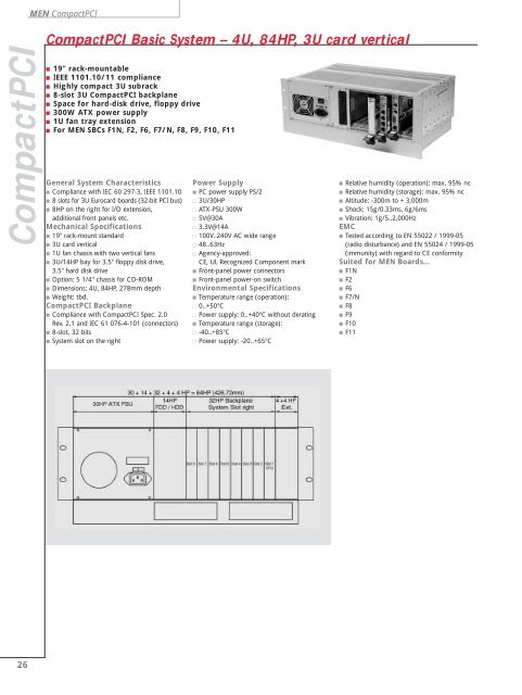 Embedded Solutions