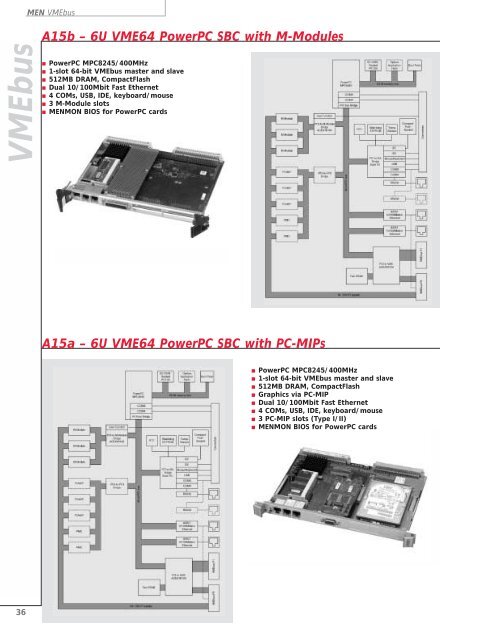 Embedded Solutions