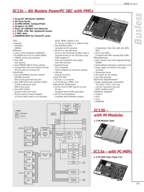 Embedded Solutions