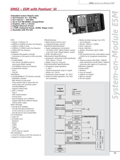 Embedded Solutions