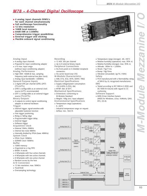 Embedded Solutions