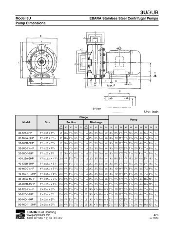 3U, 3UB Dimensions, rev. 0610, update 0511 - EBARA Fluid Handling