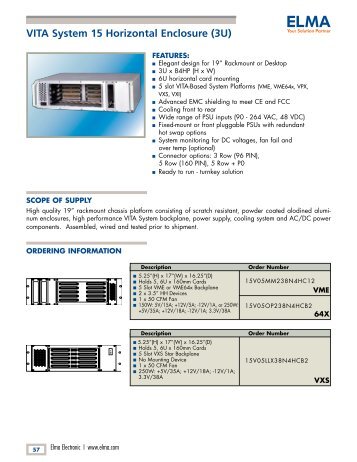 VITA System 15 Horizontal Enclosure (3U) - Elma Electronic