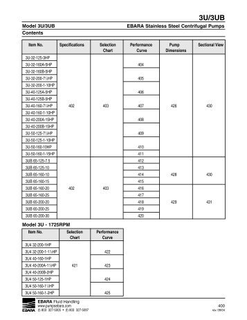 3U, 3UB Technical Section, rev. 0610, update 0511 - EBARA Fluid ...