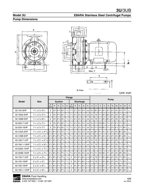 3U, 3UB Technical Section, rev. 0610, update 0511 - EBARA Fluid ...