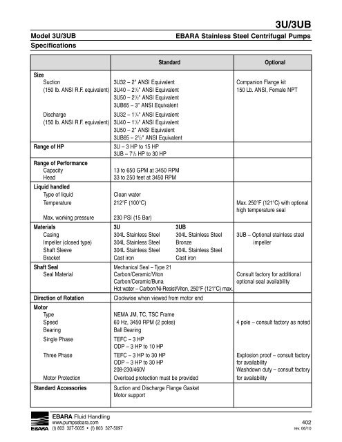 3U, 3UB Technical Section, rev. 0610, update 0511 - EBARA Fluid ...