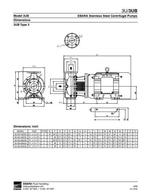 3U, 3UB Technical Section, rev. 0610, update 0511 - EBARA Fluid ...