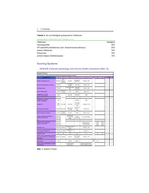 Abdominelle Peritonitis/Sepsis aus chirurgischer Sicht