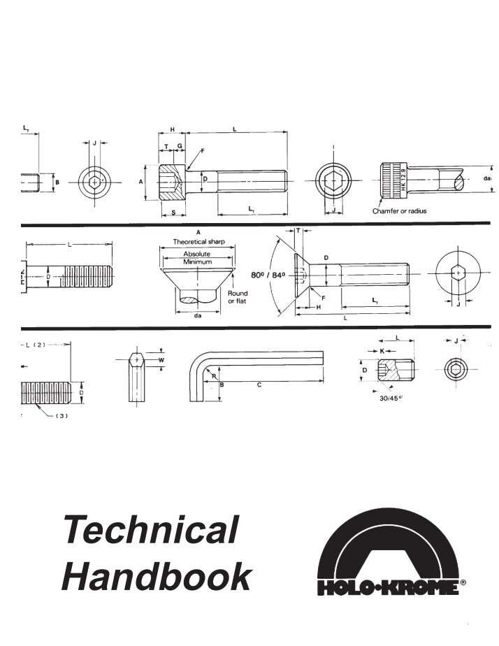 Torquing Specification Inch & Metric Fastener Chart HoloKrome
