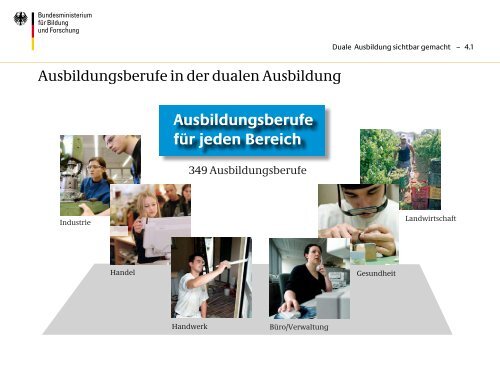 Duale Ausbildung sichtbar gemacht - NA-BIBB