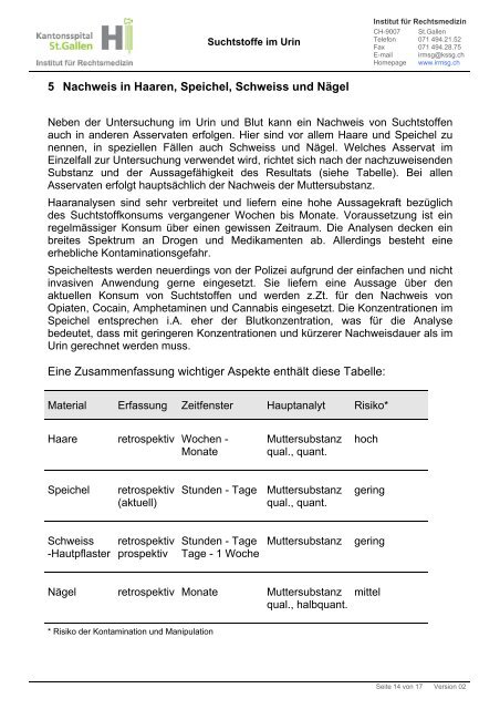 Wissenswertes zur Analytik von Suchtstoffen im Urin und in anderen ...