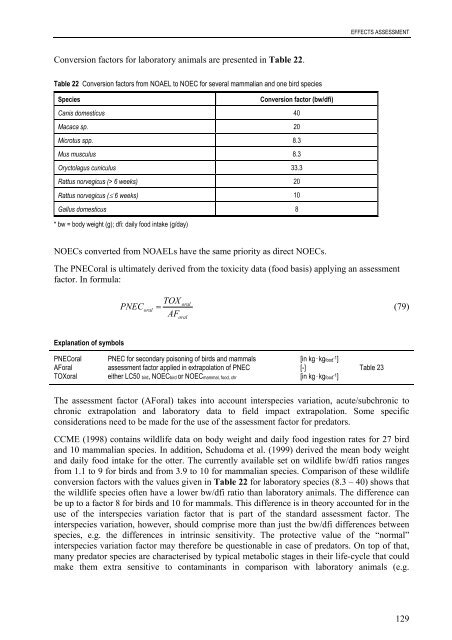 technical guidance documents - Institute for Health and Consumer ...