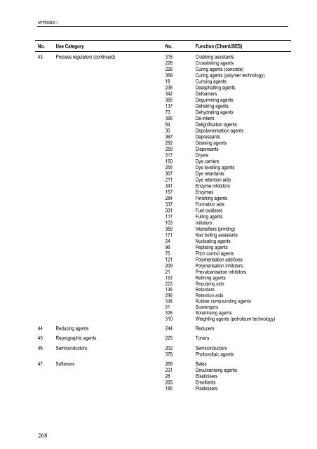 technical guidance documents - Institute for Health and Consumer ...