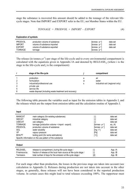 technical guidance documents - Institute for Health and Consumer ...