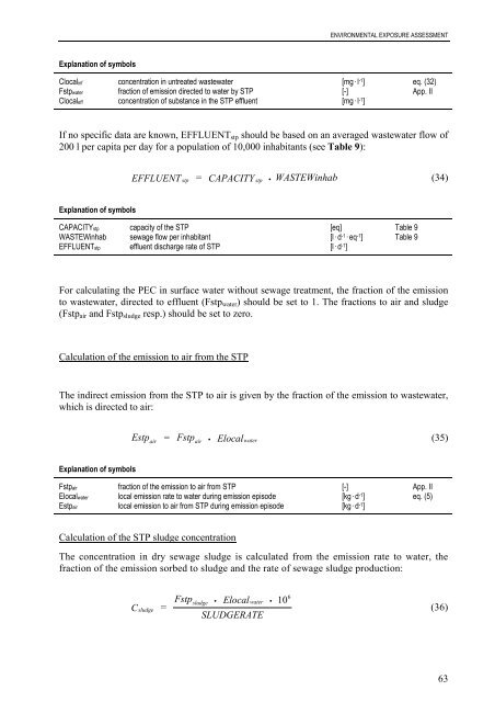 technical guidance documents - Institute for Health and Consumer ...