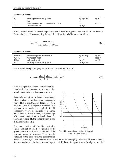 technical guidance documents - Institute for Health and Consumer ...