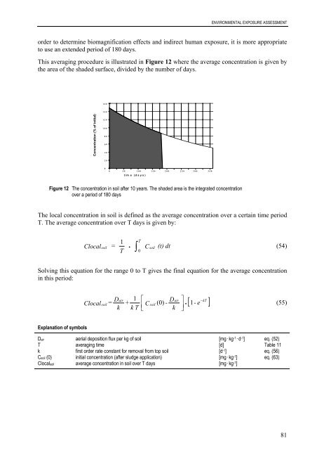 technical guidance documents - Institute for Health and Consumer ...